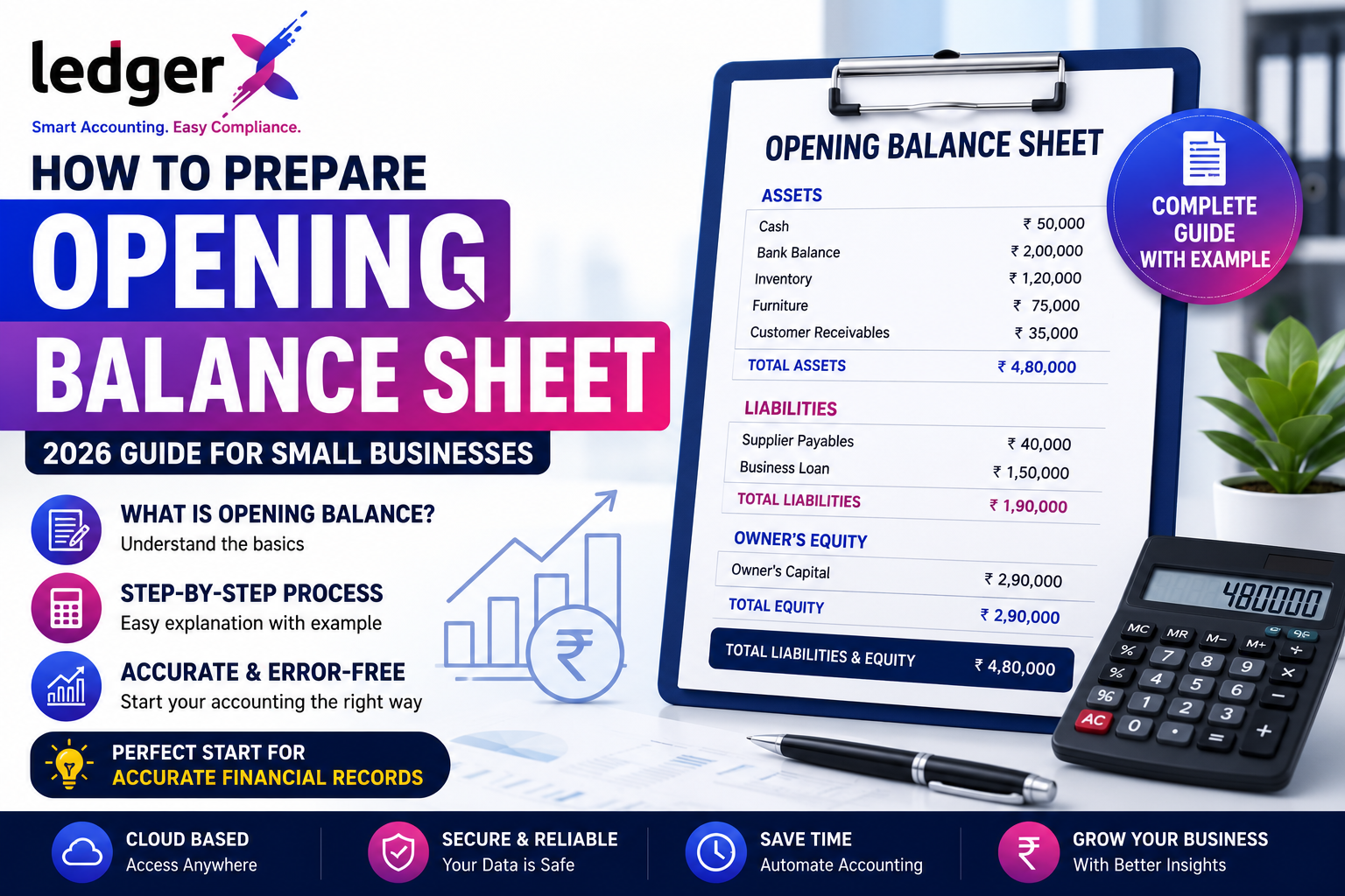 How to Prepare an Opening Balance Sheet (2026 Guide for Small Businesses)